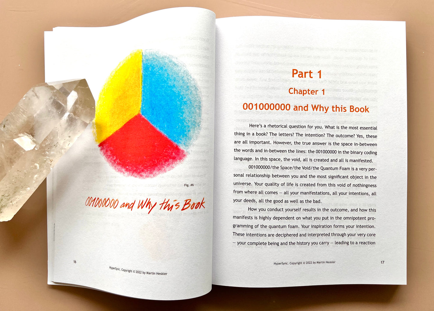 HyperSync Book